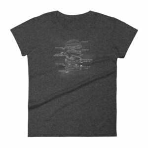 Hamburger Anatomy Chalk Drawing Hamburger Lovers Women's T-Shirt - Image 3