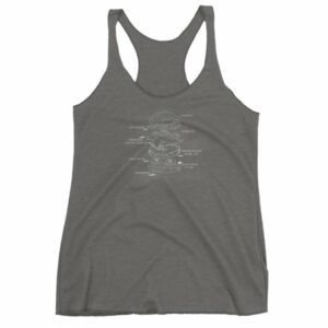 Hamburger Anatomy Chalk Drawing Hamburger Lovers Women's tank top - Image 4