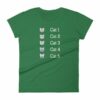 Hurricane Category Cat Scale Funny Cat lovers Women's T-Shirt - Image 8