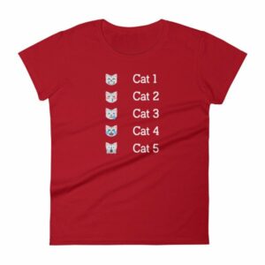 Hurricane Category Cat Scale Funny Cat lovers Women's T-Shirt - Image 17