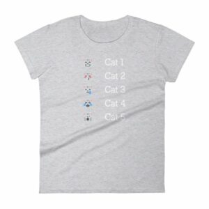 Hurricane Category Cat Scale Funny Cat lovers Women's T-Shirt - Image 7