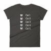 Hurricane Category Cat Scale Funny Cat lovers Women's T-Shirt - Image 2