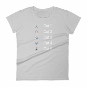 Hurricane Category Cat Scale Funny Cat lovers Women's T-Shirt - Image 11