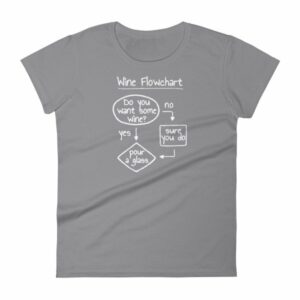 Wine Flowchart Do You Want Some Wine Lovers Funny Woman's T-Shirt - Image 5