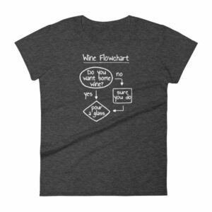 Wine Flowchart Do You Want Some Wine Lovers Funny Woman's T-Shirt - Image 3