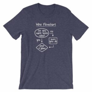 Wine Flowchart Do You Want Some Wine Lovers Funny T-Shirt - Image 5