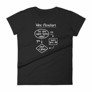 Wine Flowchart Do You Want Some Wine Lovers Funny Woman's T-Shirt