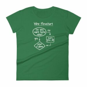 Wine Flowchart Do You Want Some Wine Lovers Funny Woman's T-Shirt - Image 8
