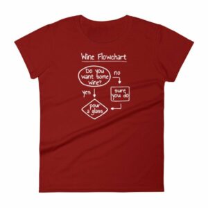 Wine Flowchart Do You Want Some Wine Lovers Funny Woman's T-Shirt - Image 14