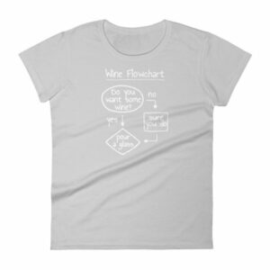 Wine Flowchart Do You Want Some Wine Lovers Funny Woman's T-Shirt - Image 11