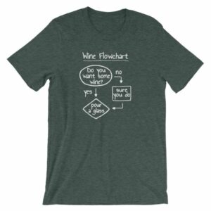 Wine Flowchart Do You Want Some Wine Lovers Funny T-Shirt - Image 4