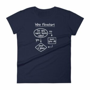 Wine Flowchart Do You Want Some Wine Lovers Funny Woman's T-Shirt - Image 4