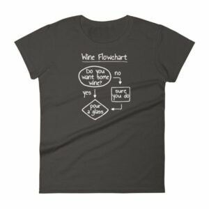Wine Flowchart Do You Want Some Wine Lovers Funny Woman's T-Shirt - Image 2