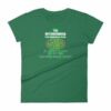 Mitochondrial Disease Awareness. Mine Are On Strike Women's short sleeve t-shirt - Image 8
